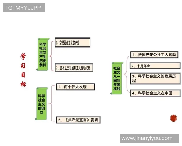 周与毛的历史交锋与思想碰撞探讨中国现代政治的深远影响